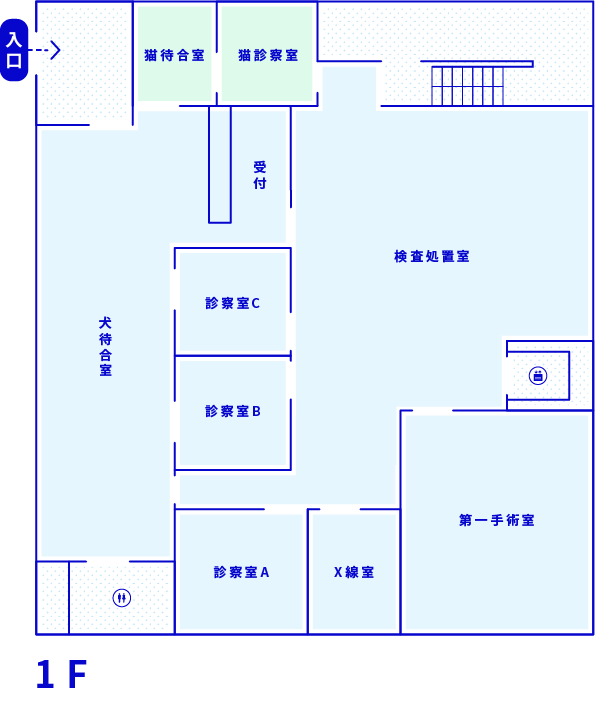 1F